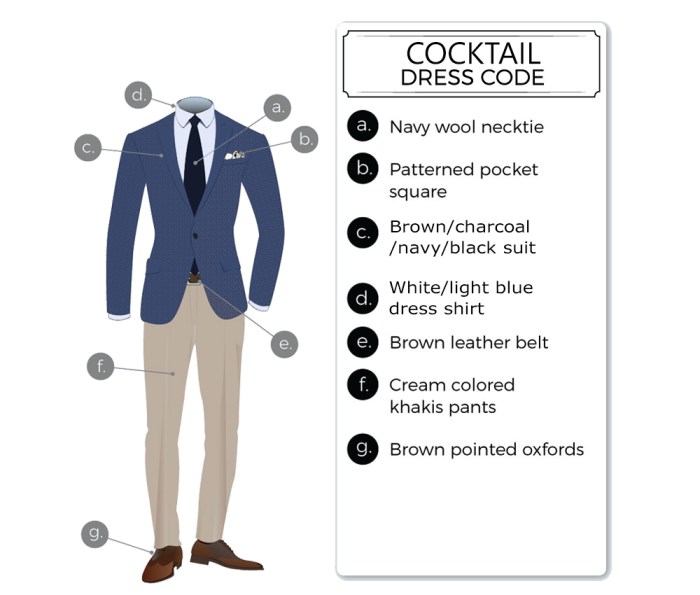 Semi formal wedding dress code